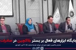 جایگاه ابزارهای فعال بر بستر بلاکچین در صادرات
