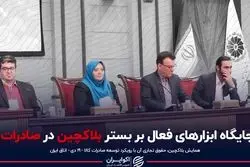 جایگاه ابزارهای فعال بر بستر بلاکچین در صادرات