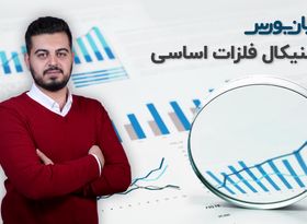 تحلیل تکنیکال صنایع بورسی: گروه فلزات اساسی