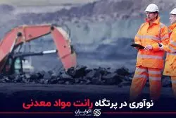 نوآوری در پرتگاه رانت مواد معدنی