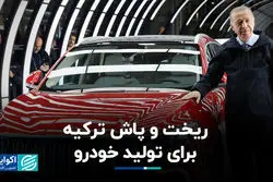 ریخت و پاش ترکیه برای تولید خودرو