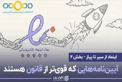 آیین‌نامه‌هایی که قوی‌تر از قانون هستند
