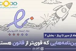 آیین‌نامه‌هایی که قوی‌تر از قانون هستند