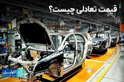 قیمت تعادلی چیست؟