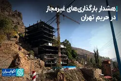 هشدار اقراریان درباره بارگذاری‌های غیرمجاز در حریم تهران / ضرورت تمرکززدایی از پایتخت