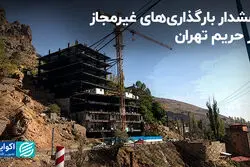 هشدار اقراریان درباره بارگذاری‌های غیرمجاز در حریم تهران / ضرورت تمرکززدایی از پایتخت