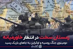 زمستان سخت در انتظار خاورمیانه