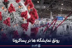 رونق نمایشگاه‌ها در پساکرونا