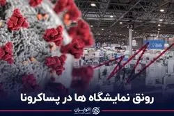 رونق نمایشگاه‌ها در پساکرونا