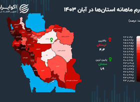 نقشه تورم ایران؛ وضعیت کدام استان قرمز است؟