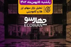 سبزپوشی نمایشی بورس تهران؟/ ورود بیش از 10 میلیارد سرمایه خارجی به کشور