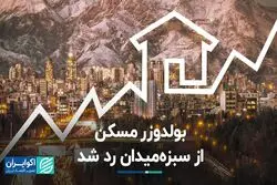مسکن از روی دلار و تورم رد شد 