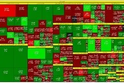 رشد شاخص بورس؛ آهسته و پیوسته