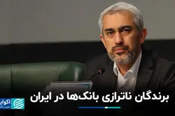 برندگان ناترازی بانک‌ها در ایران