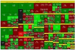 شاخص کل بورس؛ سوار بر آسانسور هزار واحدی 
