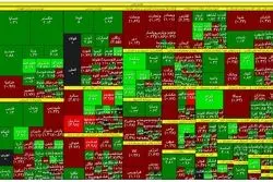 شاخص کل بورس؛ سوار بر آسانسور هزار واحدی 