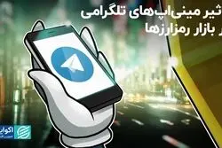فرصت‌شناسی تلگرام در بازار رمزارزها 