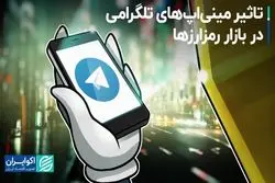 فرصت‌شناسی تلگرام در بازار رمزارزها 