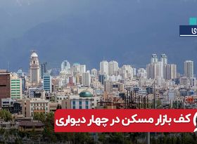 کف بازار مسکن در چهاردیواری