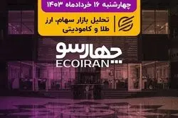 چشم امید بورس به خودرویی‌ها/ قیمت جدید محصولات سایپا مشخص شد