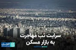 صف شلوغ فروش ملک برای مهاجرت