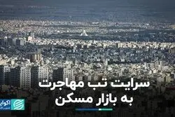 صف شلوغ فروش ملک برای مهاجرت