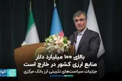 بالای 100 میلیارد دلار منابع ارزی کشور در خارج است