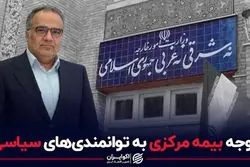 توجه بیمه مرکزی به توانمندی های سیاسی