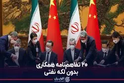 20 تفاهم‌نامه همکاری بدون لکه نفتی
