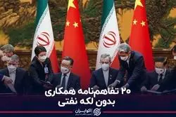 20 تفاهم‌نامه همکاری بدون لکه نفتی