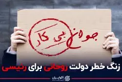 زنگ خطر دولت روحانی برای رئیسی