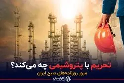 پادکست برنامه صبحگاهی مرور روزنامه های امروز،۲۸ خرداد ۱۴۰۱