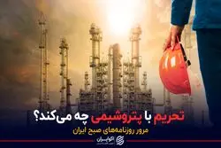 پادکست برنامه صبحگاهی مرور روزنامه های امروز،۲۸ خرداد ۱۴۰۱