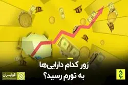 زور کدام دارایی‌ها به تورم رسید؟