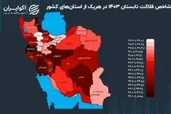 جابجایی شاخص فلاکت در نقشه ایران