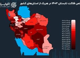 جابجایی شاخص فلاکت در نقشه ایران