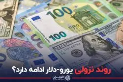روند نزولی یورو-دلار ادامه دارد؟