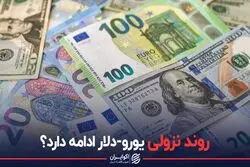 روند نزولی یورو-دلار ادامه دارد؟