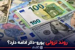 روند نزولی یورو-دلار ادامه دارد؟