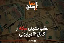 عقب نشینی سکه از کانال ۱۲ میلیونی