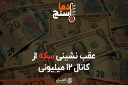 عقب نشینی سکه از کانال ۱۲ میلیونی