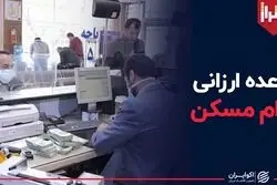 وعده ارزانی وام مسکن