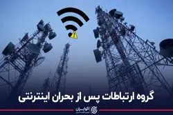 گروه ارتباطات پس از بحران اینترنتی