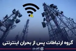 گروه ارتباطات پس از بحران اینترنتی