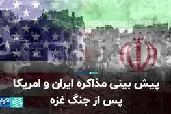 پیش بینی مذاکره ایران و امریکا پس از جنگ غزه