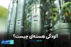 آلودگی هسته‌ای چیست؟