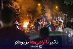 تاثیر ناآرامی ها بر برجام