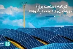 کارنامه «صنعت برق» در بهره‌گیری از «تجدیدپذیرها» 