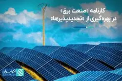 کارنامه «صنعت برق» در بهره‌گیری از «تجدیدپذیرها» 