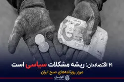 پادکست برنامه صبحگاهی مرور روزنامه های امروز،۲۱ خرداد ۱۴۰۱